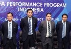 FIFA Performance Programme – Indonesia