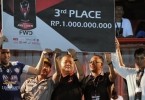 Arema Raih Peringkat Ketiga Piala Presiden 2015 Arema Raih Peringkat Ketiga Piala Presiden 2015